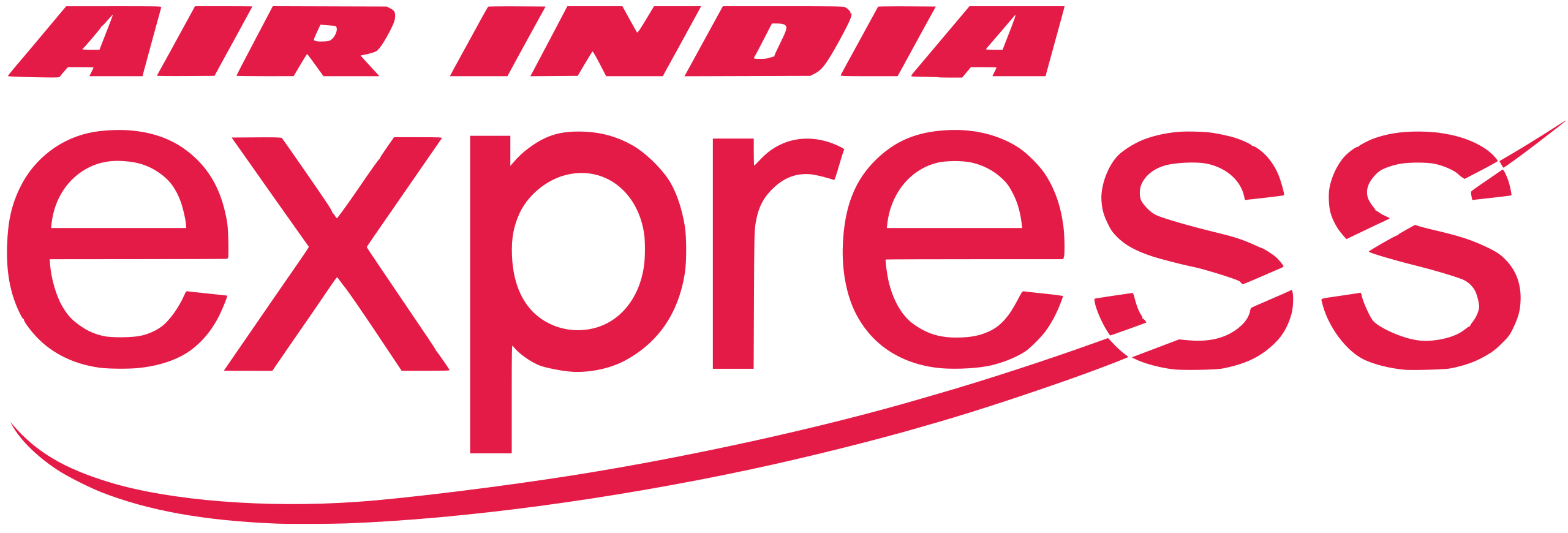 Air India Express